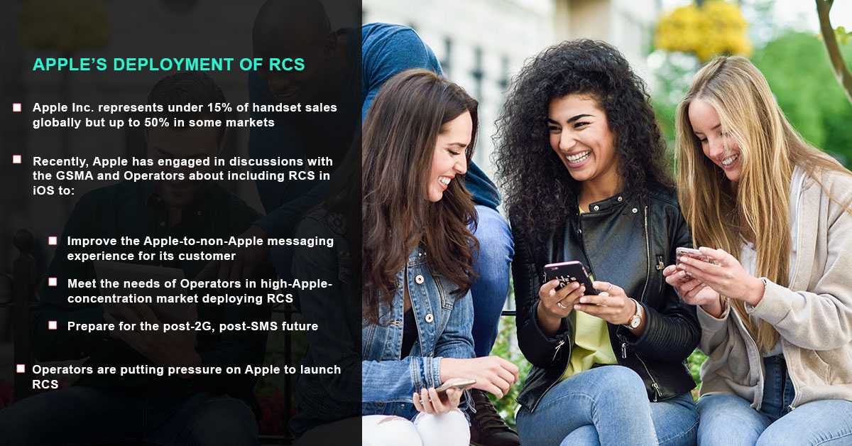 apple deployment of RCS