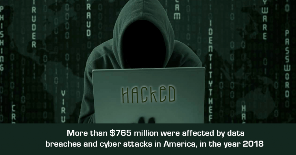 Cyber Security Attack in USA