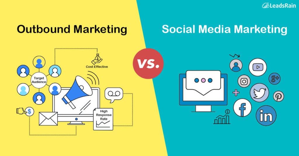 Outbound marketing channel vs Social media marketing