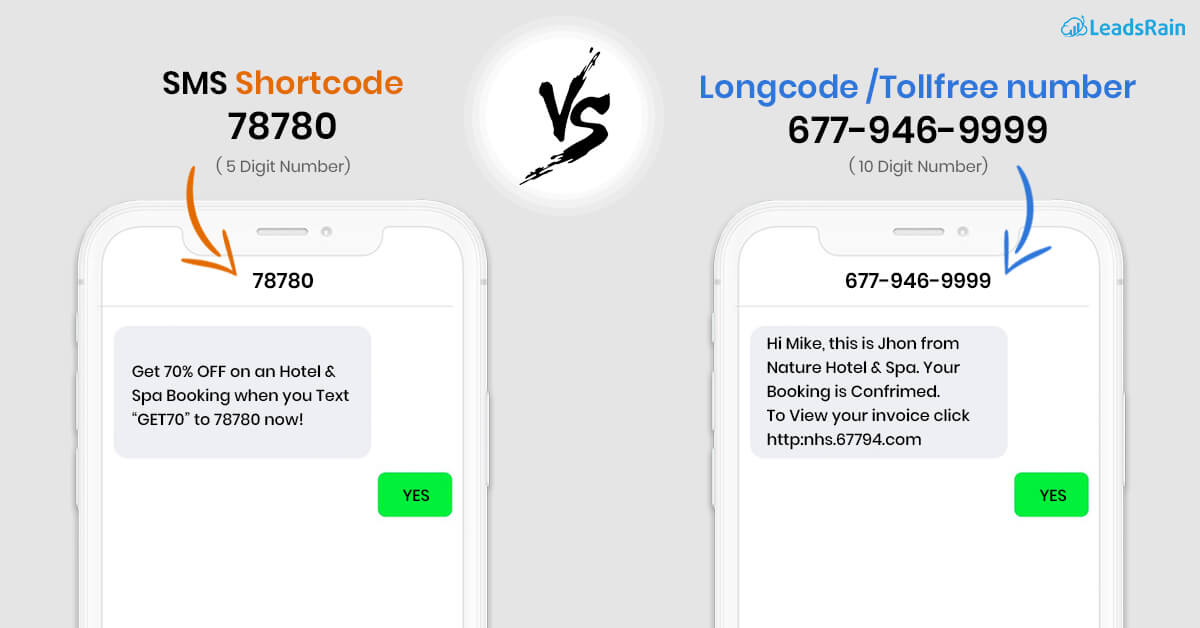 SMS Shortcode vs Longcode vs Tollfree number