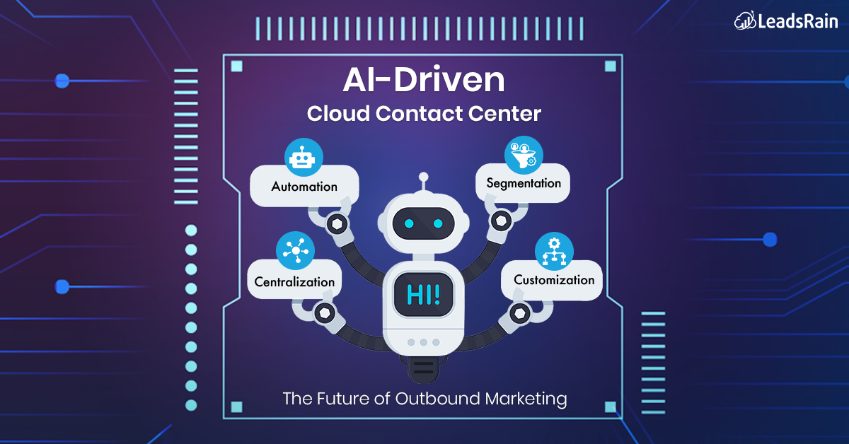 AI Driven Cloud Contact Center is as future of Outbound Marketing