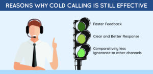 Reasons why cold calling is still effective