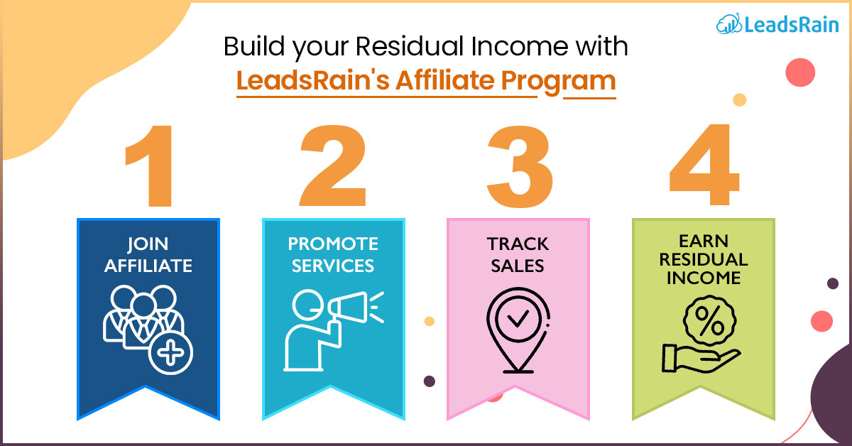 LeadsRain Affiliate marketing program