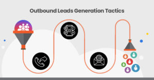 Result-oriented Outbound Lead Generation Tactics