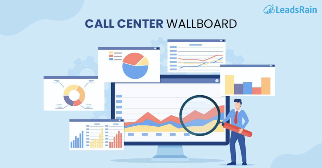 4x your Call Center Performance with Call Center Wallboard