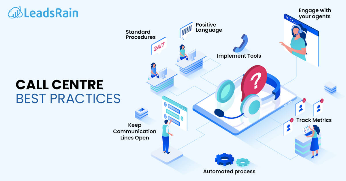 Call Centre Best Practices to Streamline the Operations and Profitability