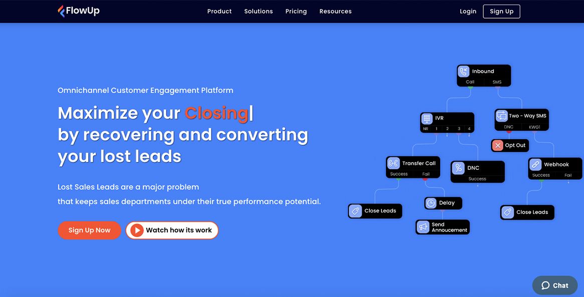 Top 7 AI Productivity Tools for Contact Center - LeadsRain