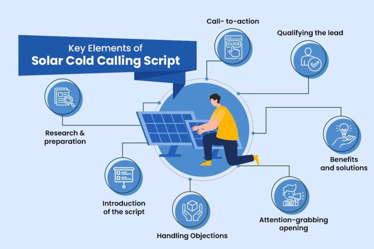 5 Best Solar Panel Cold Calling Scripts for Lead Generation - LeadsRain