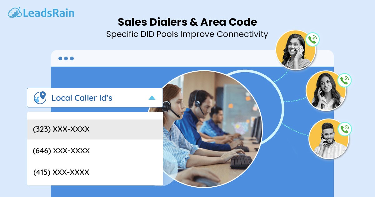 Sales Dialers and Area Code Specific DID Pools