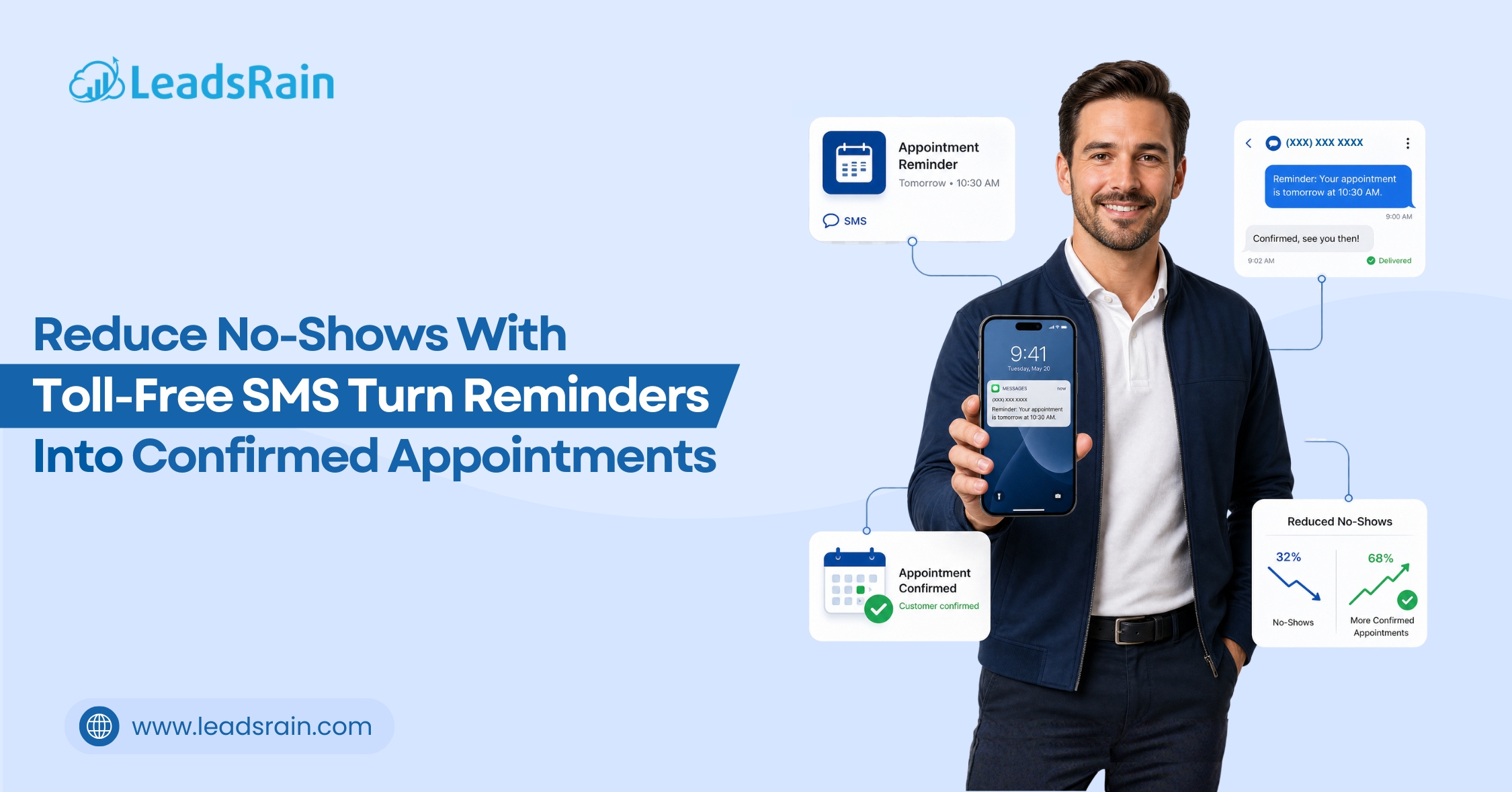 How Toll-Free SMS Reduces No-Shows Across Industries