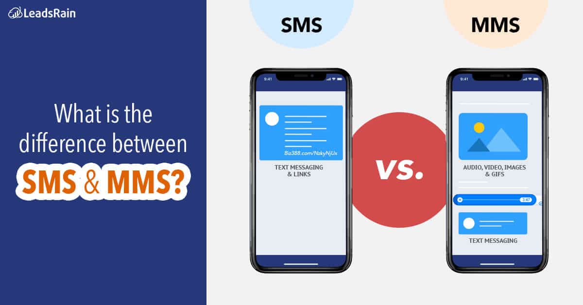 What is MMS? What is SMS? MMS vs SMS & How to Enable MMS