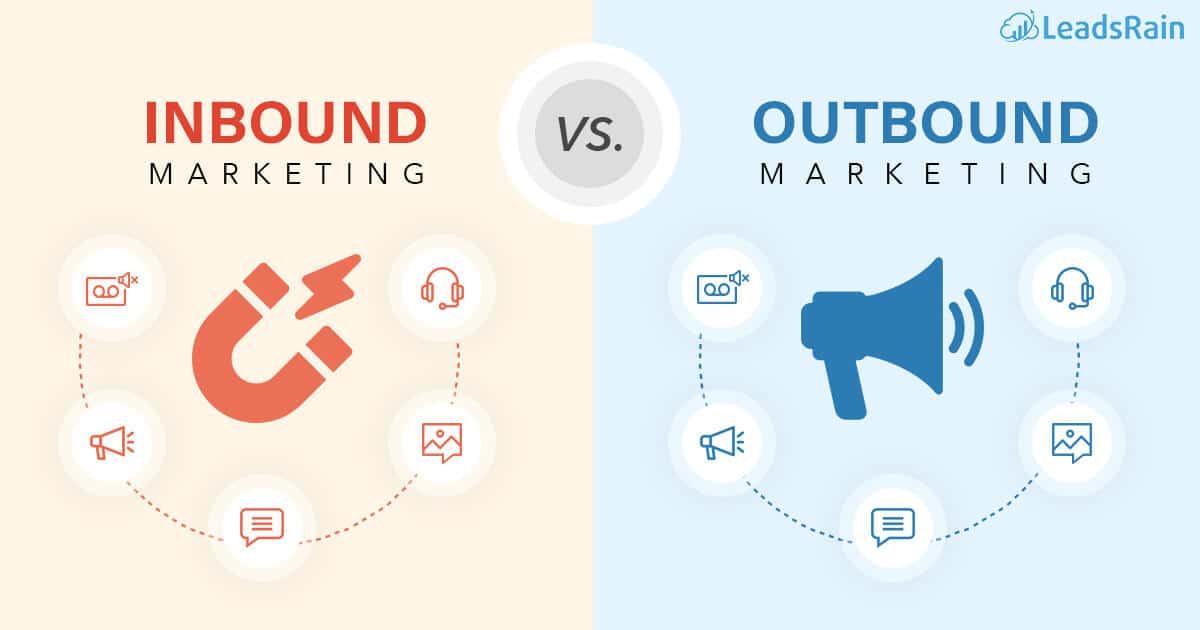 Difference Between Inbound v_s Outbound Marketing