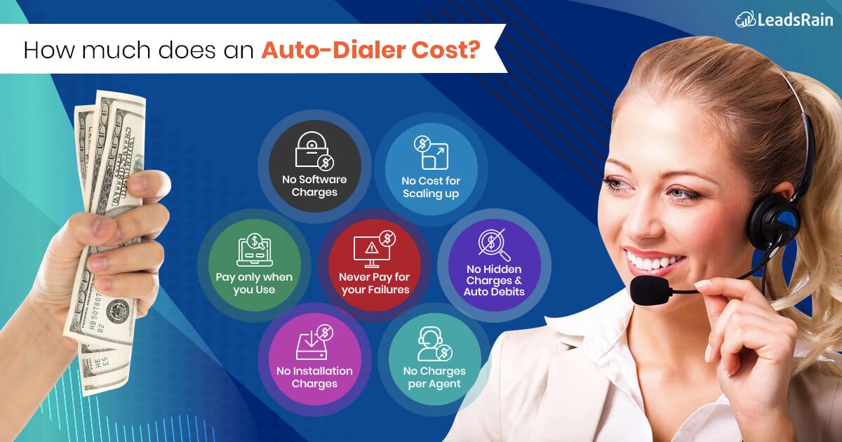How much does Auto Dialer Cost