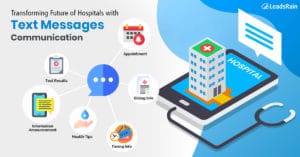 Text Message service for Healthcare Industry